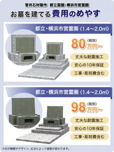 本小松石の墓石を産地直販、まごころ価格でご提供の菅井石材